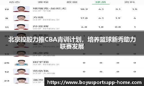 北京控股力推CBA青训计划,培养篮球新秀助力联赛发展